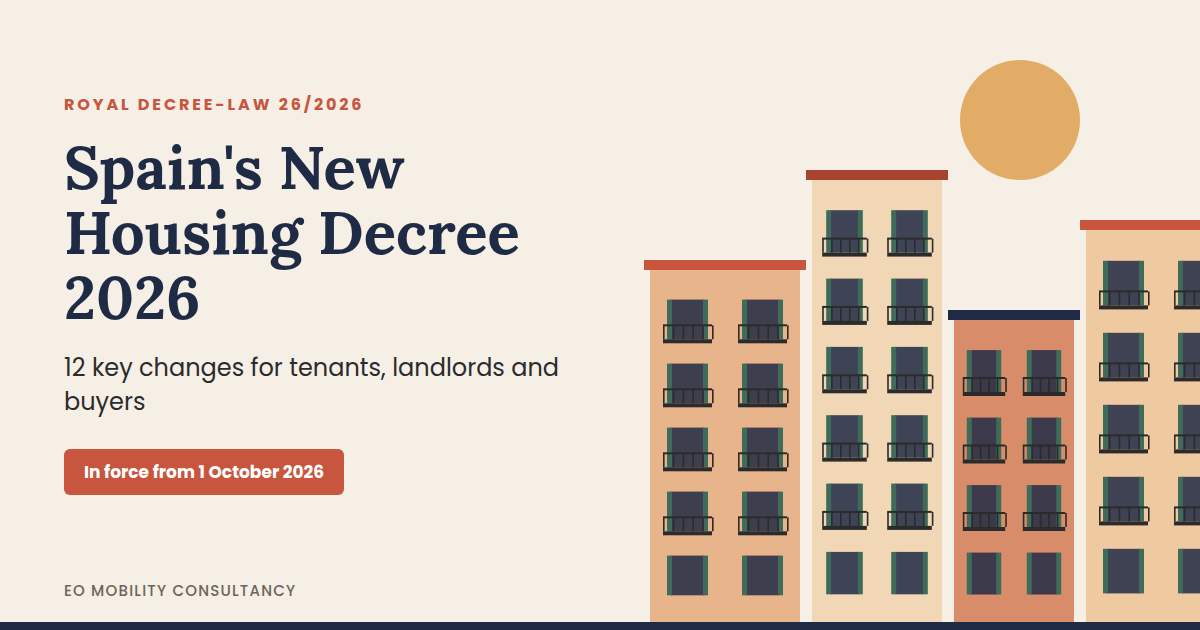 Residential apartment buildings in Spain affected by the 2026 housing decree